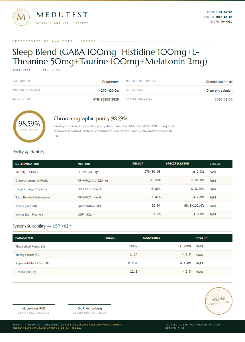 Sleep Blend (GABA 100mg+Histidine 100mg+L-Theanine 50mg+Taurine 100mg+Melatonin 2mg) Purity Test Report by Medutest