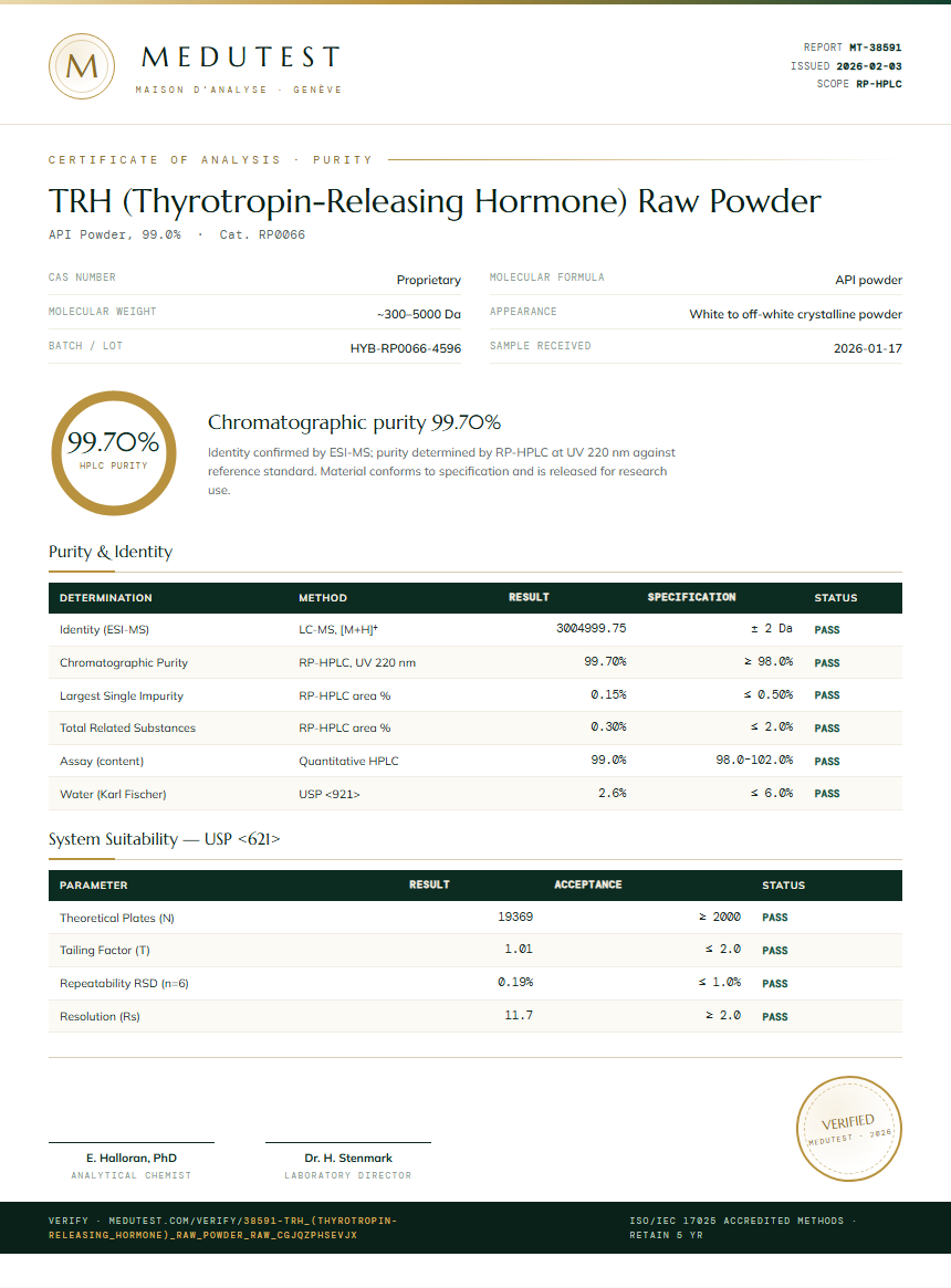 TRH (Thyrotropin-Releasing Hormone) Raw Powder Purity Test Report by Medutest