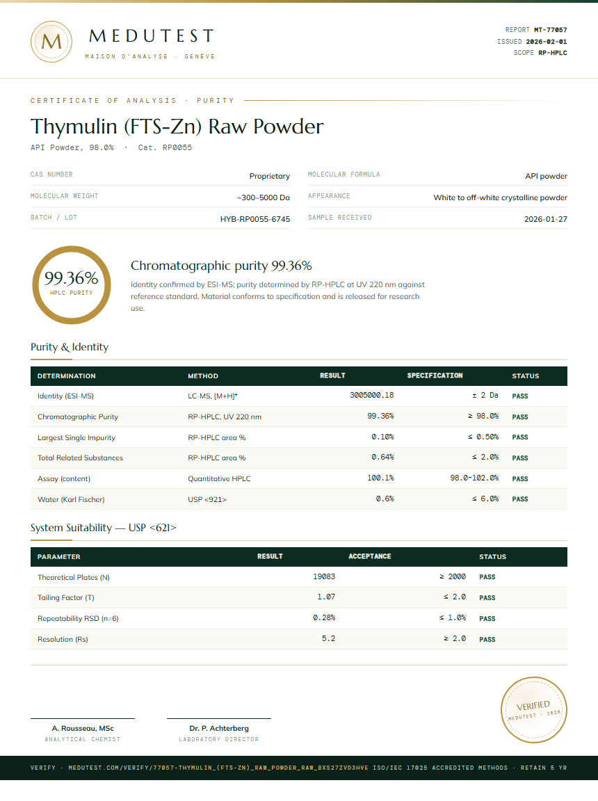 Thymulin (FTS-Zn) Raw Powder Purity Test Report by Medutest