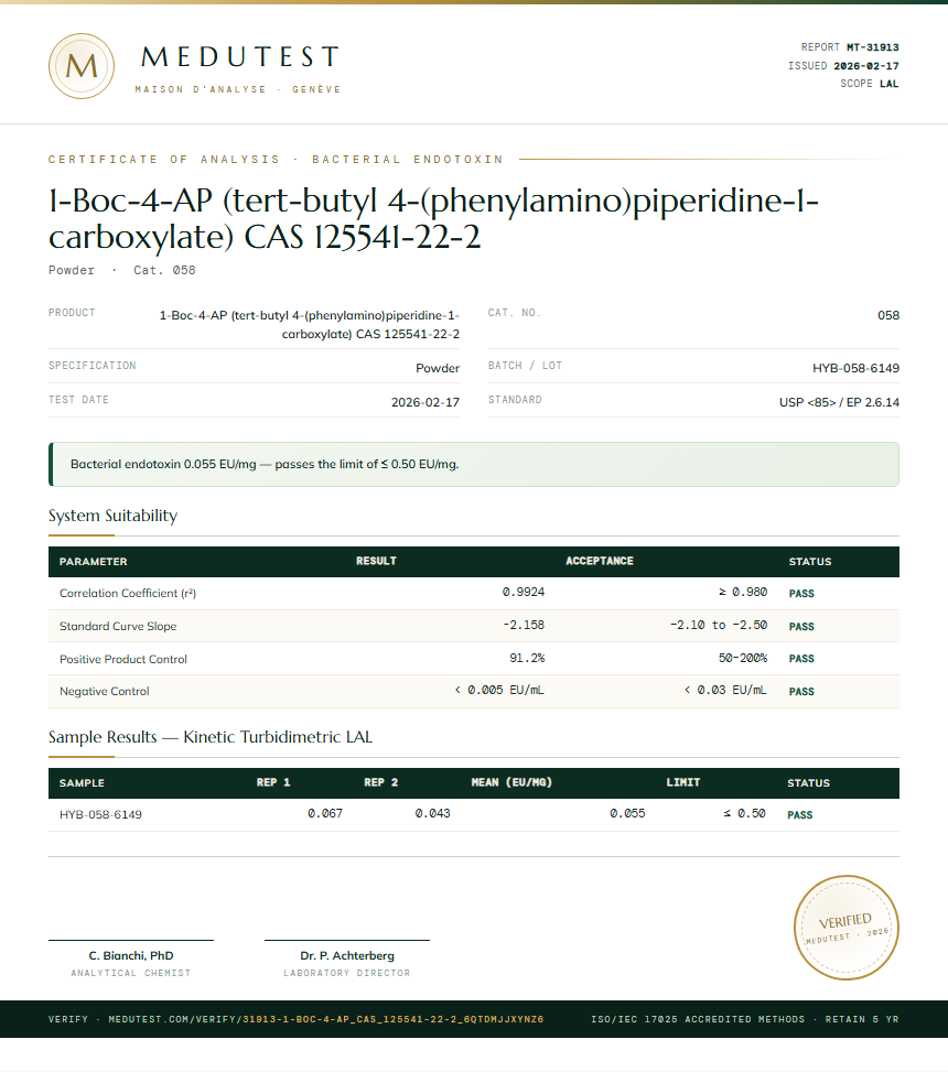 1-Boc-4-AP (tert-butyl 4-(phenylamino)piperidine-1-carboxylate) CAS 125541-22-2 Endotoxin report by Medutest