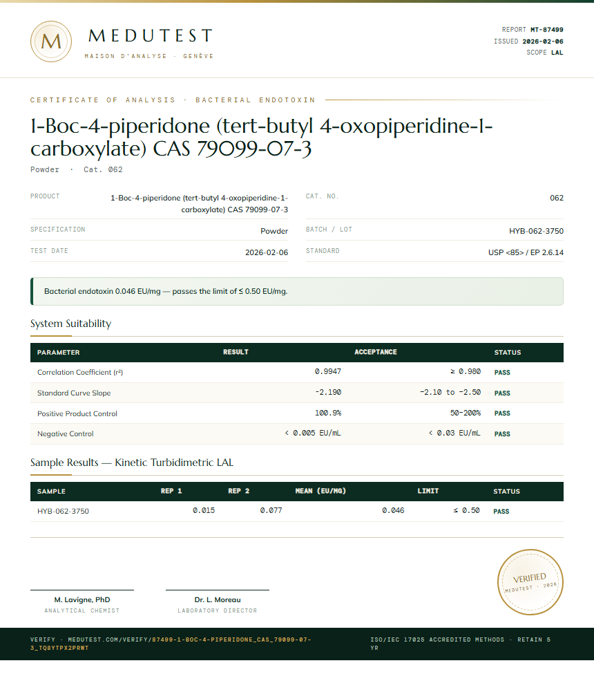 1-Boc-4-piperidone (tert-butyl 4-oxopiperidine-1-carboxylate) CAS 79099-07-3 Endotoxin report by Medutest