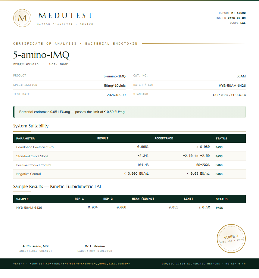 5-amino-1MQ Endotoxin report by Medutest
