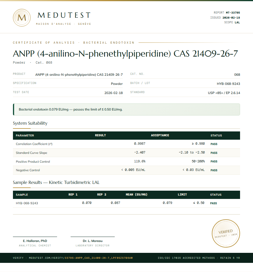 ANPP (4-anilino-N-phenethylpiperidine) CAS 21409-26-7 Endotoxin report by Medutest