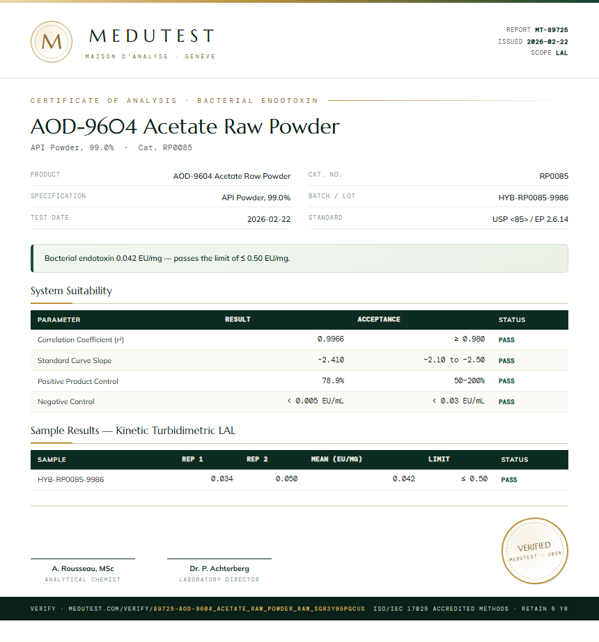 AOD-9604 Acetate Raw Powder Endotoxin report by Medutest