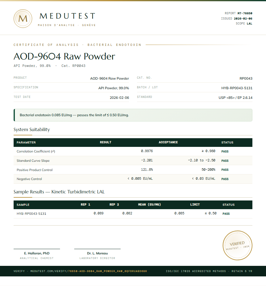 AOD-9604 Raw Powder Endotoxin report by Medutest