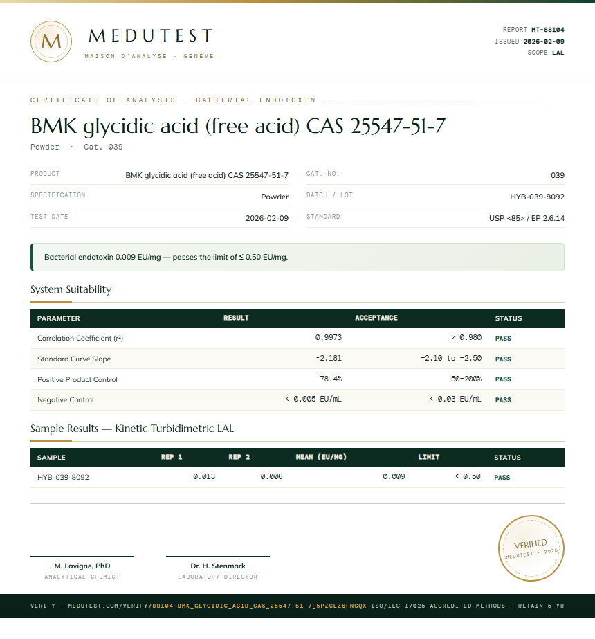 BMK glycidic acid (free acid) CAS 25547-51-7 Endotoxin report by Medutest