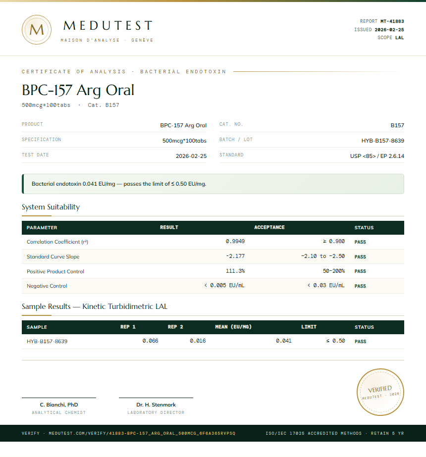 BPC-157 Arg Oral Endotoxin report by Medutest