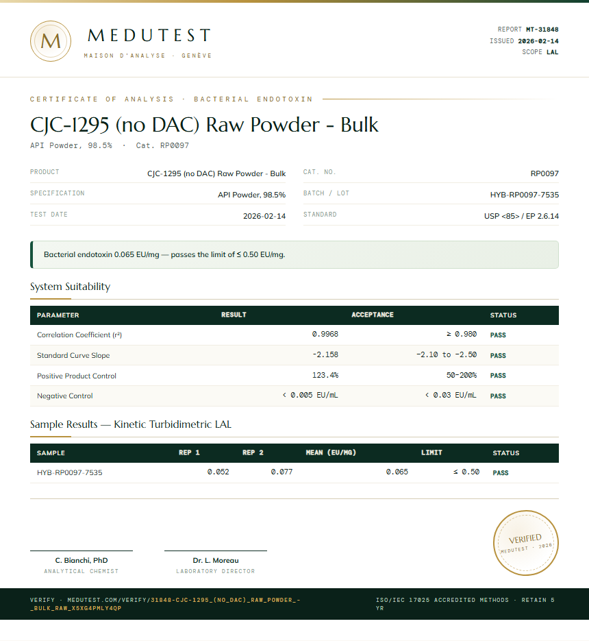 CJC-1295 (no DAC) Raw Powder - Bulk Endotoxin report by Medutest