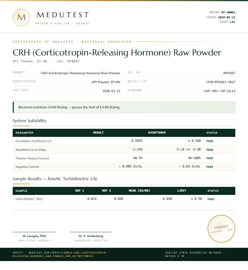 CRH (Corticotropin-Releasing Hormone) Raw Powder Endotoxin report by Medutest