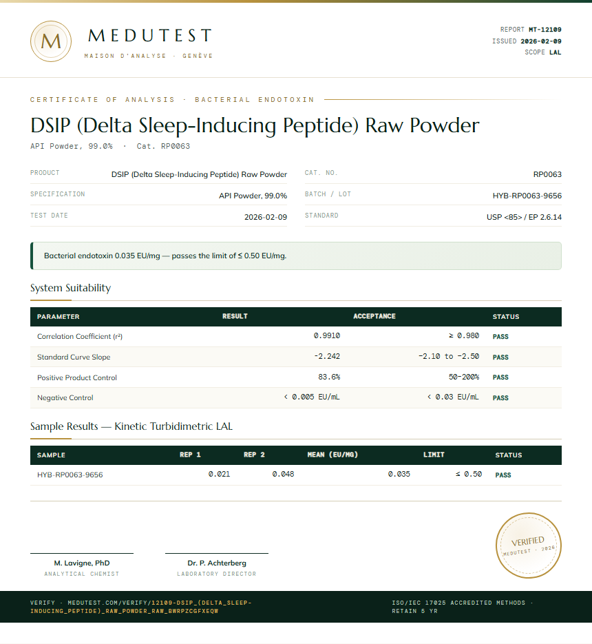 DSIP (Delta Sleep-Inducing Peptide) Raw Powder Endotoxin report by Medutest