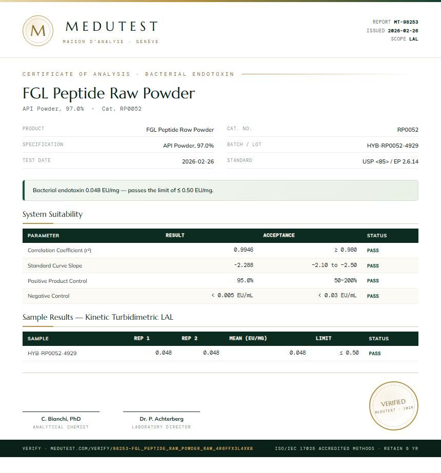 FGL Peptide Raw Powder Endotoxin report by Medutest