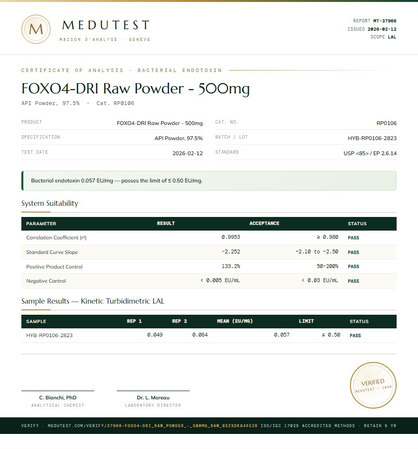 FOXO4-DRI Raw Powder - 500mg Endotoxin report by Medutest