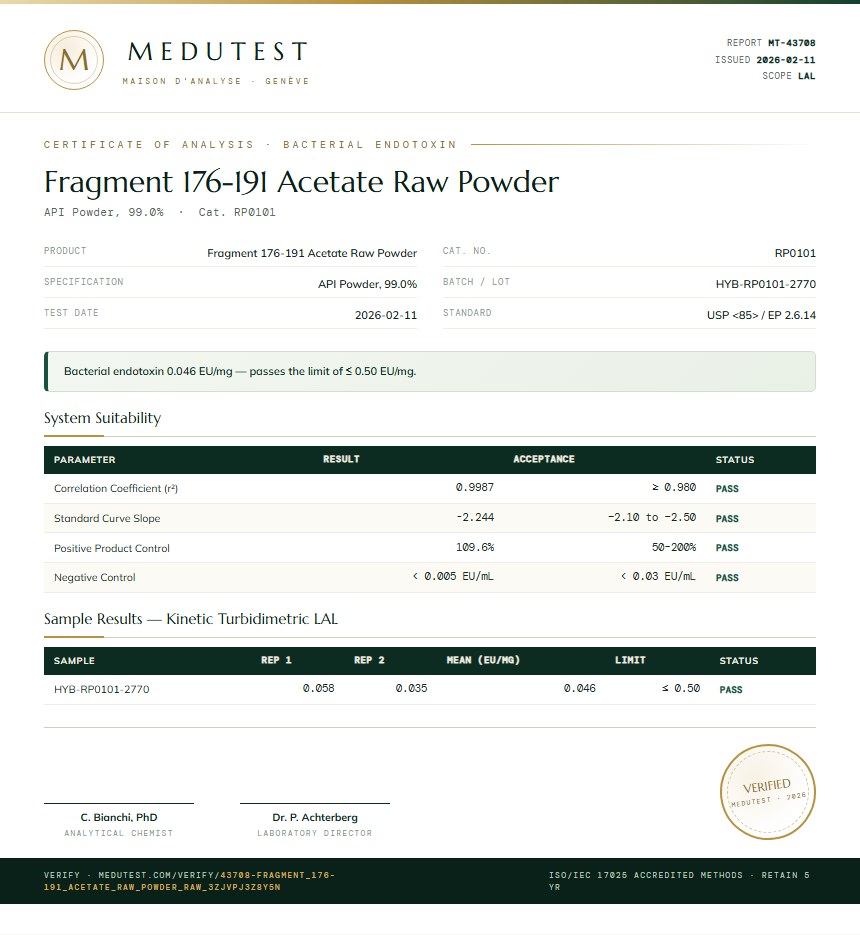 Fragment 176-191 Acetate Raw Powder Endotoxin report by Medutest