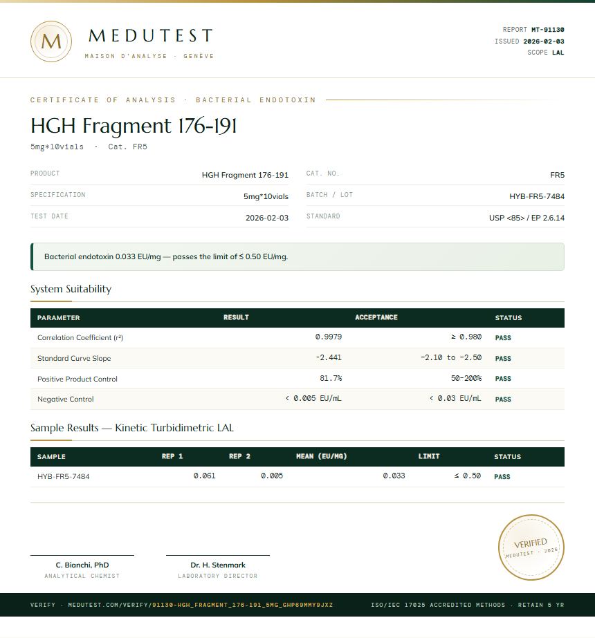 HGH Fragment 176-191 Endotoxin report by Medutest