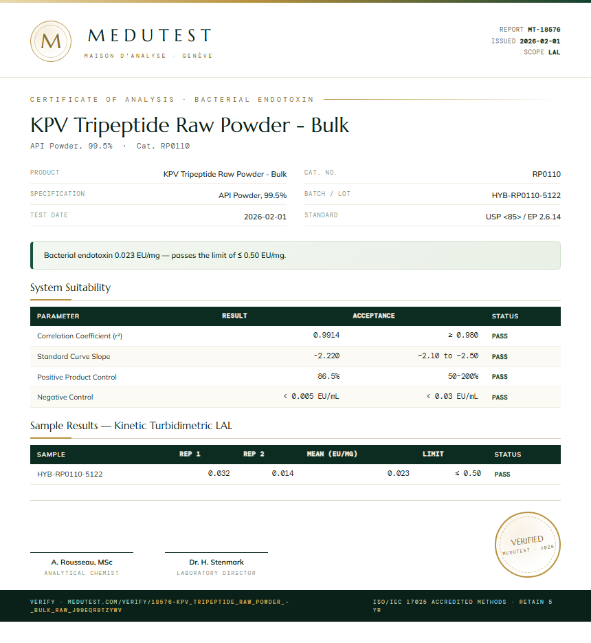 KPV Tripeptide Raw Powder - Bulk Endotoxin report by Medutest