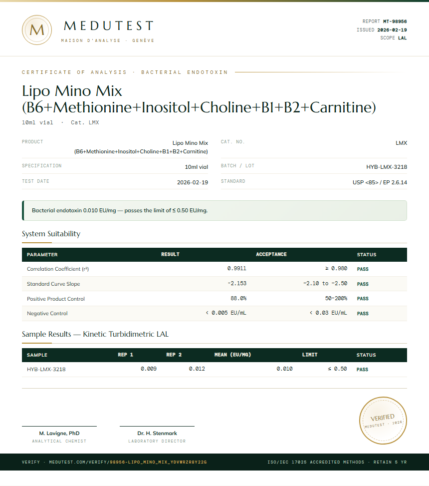 Lipo Mino Mix (B6+Methionine+Inositol+Choline+B1+B2+Carnitine) Endotoxin report by Medutest