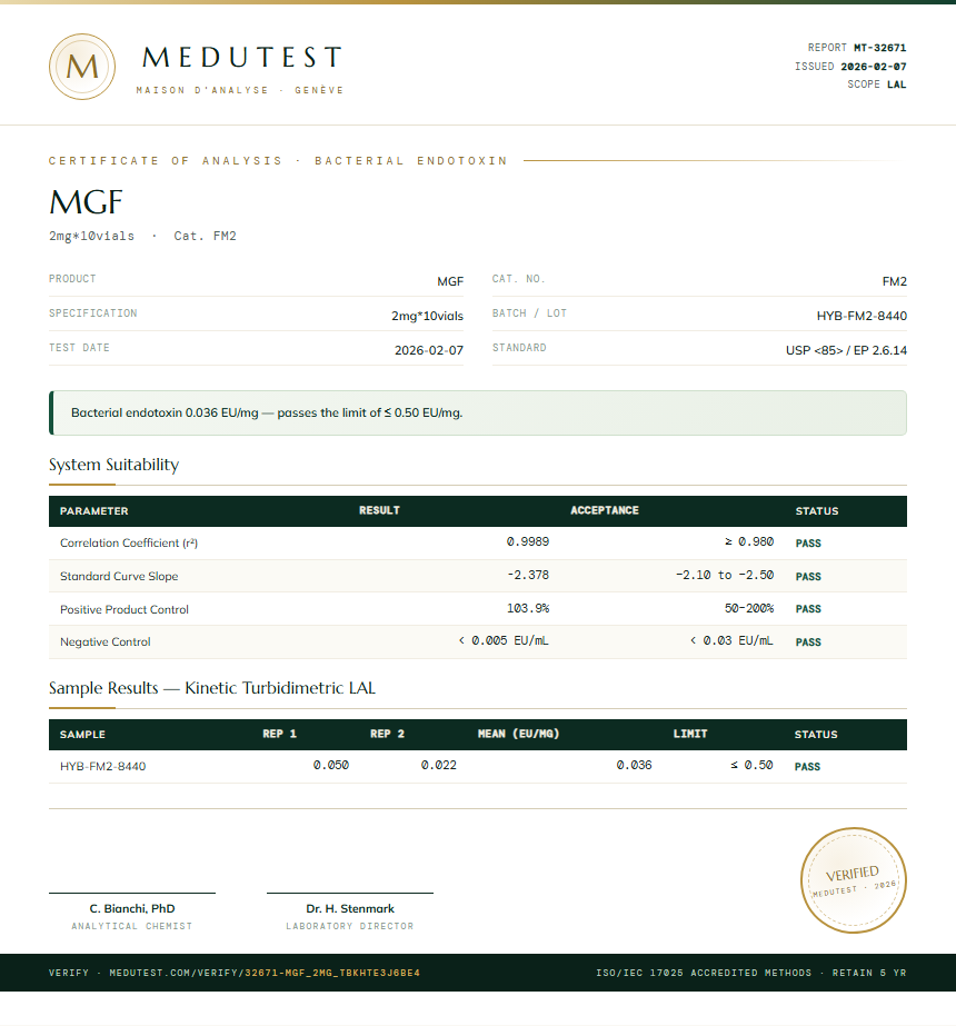 MGF Endotoxin report by Medutest