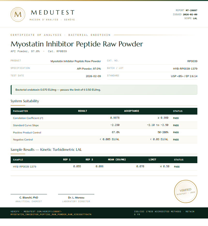 Myostatin Inhibitor Peptide Raw Powder Endotoxin report by Medutest