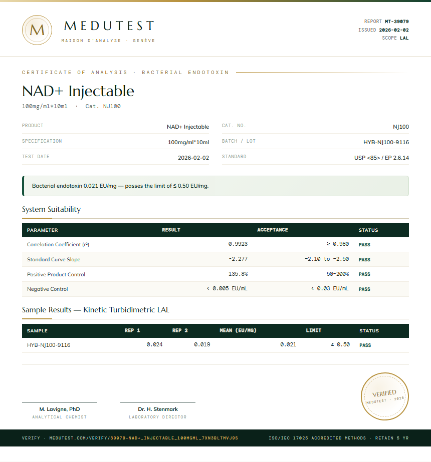 NAD+ Injectable Endotoxin report by Medutest