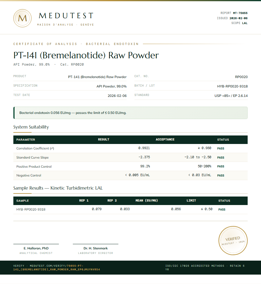 PT-141 (Bremelanotide) Raw Powder Endotoxin report by Medutest
