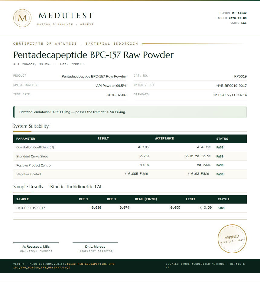Pentadecapeptide BPC-157 Raw Powder Endotoxin report by Medutest