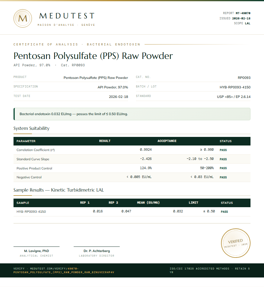 Pentosan Polysulfate (PPS) Raw Powder Endotoxin report by Medutest