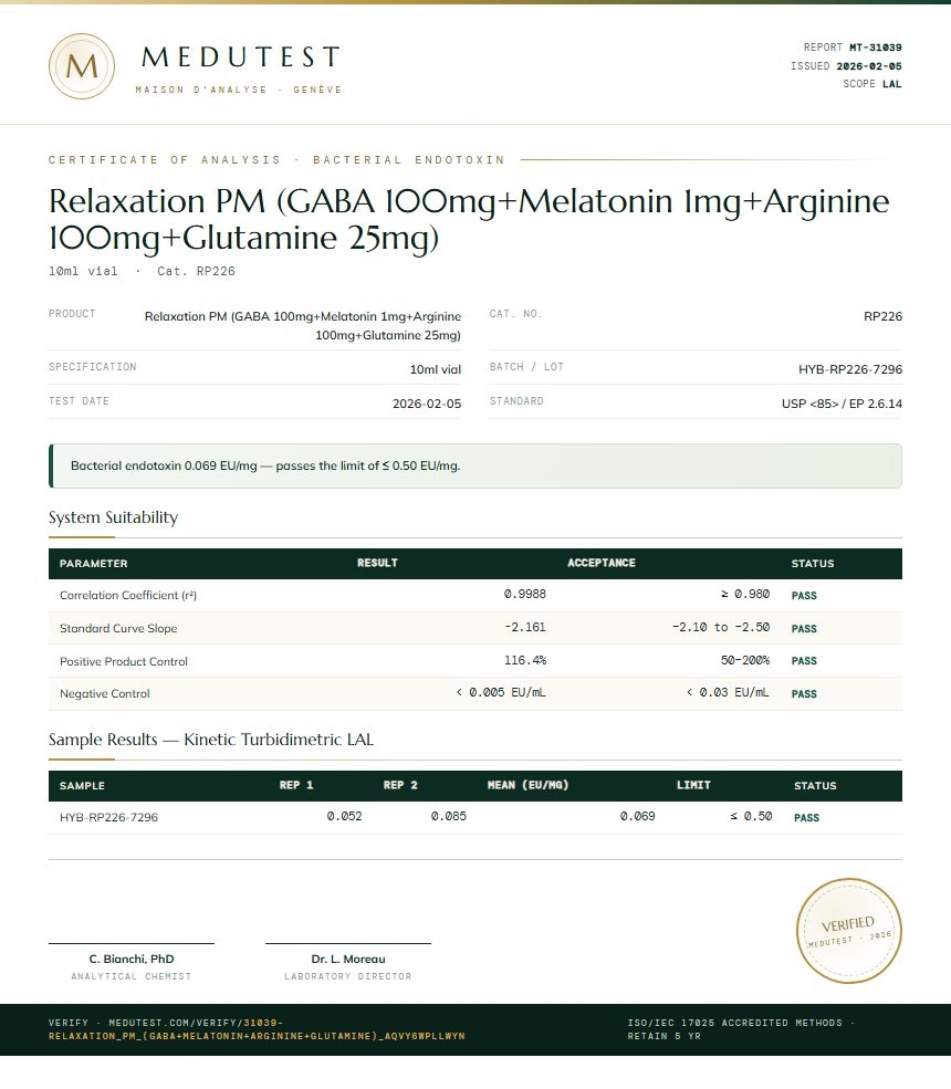 Relaxation PM (GABA 100mg+Melatonin 1mg+Arginine 100mg+Glutamine 25mg) Endotoxin report by Medutest