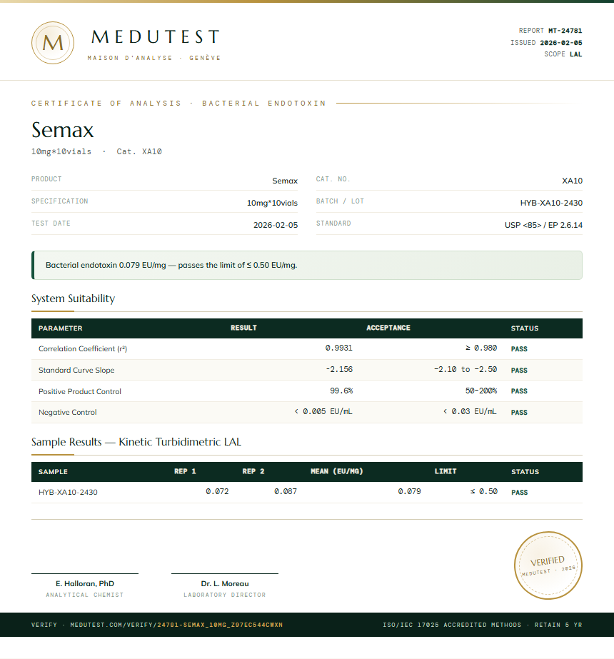 Semax Endotoxin report by Medutest