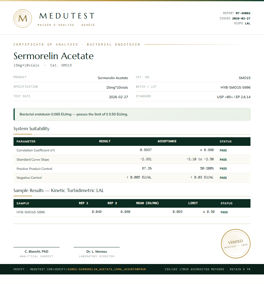 Sermorelin Acetate Endotoxin report by Medutest
