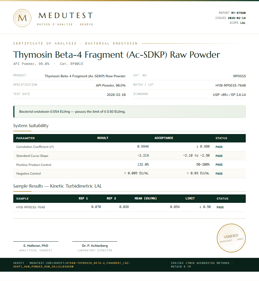 Thymosin Beta-4 Fragment (Ac-SDKP) Raw Powder Endotoxin report by Medutest