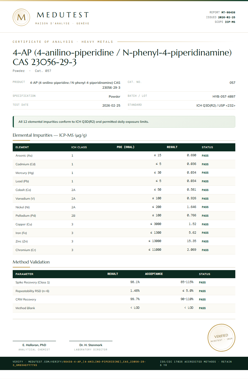 4-AP (4-anilino-piperidine / N-phenyl-4-piperidinamine) CAS 23056-29-3 Heavy Metals report by Medutest
