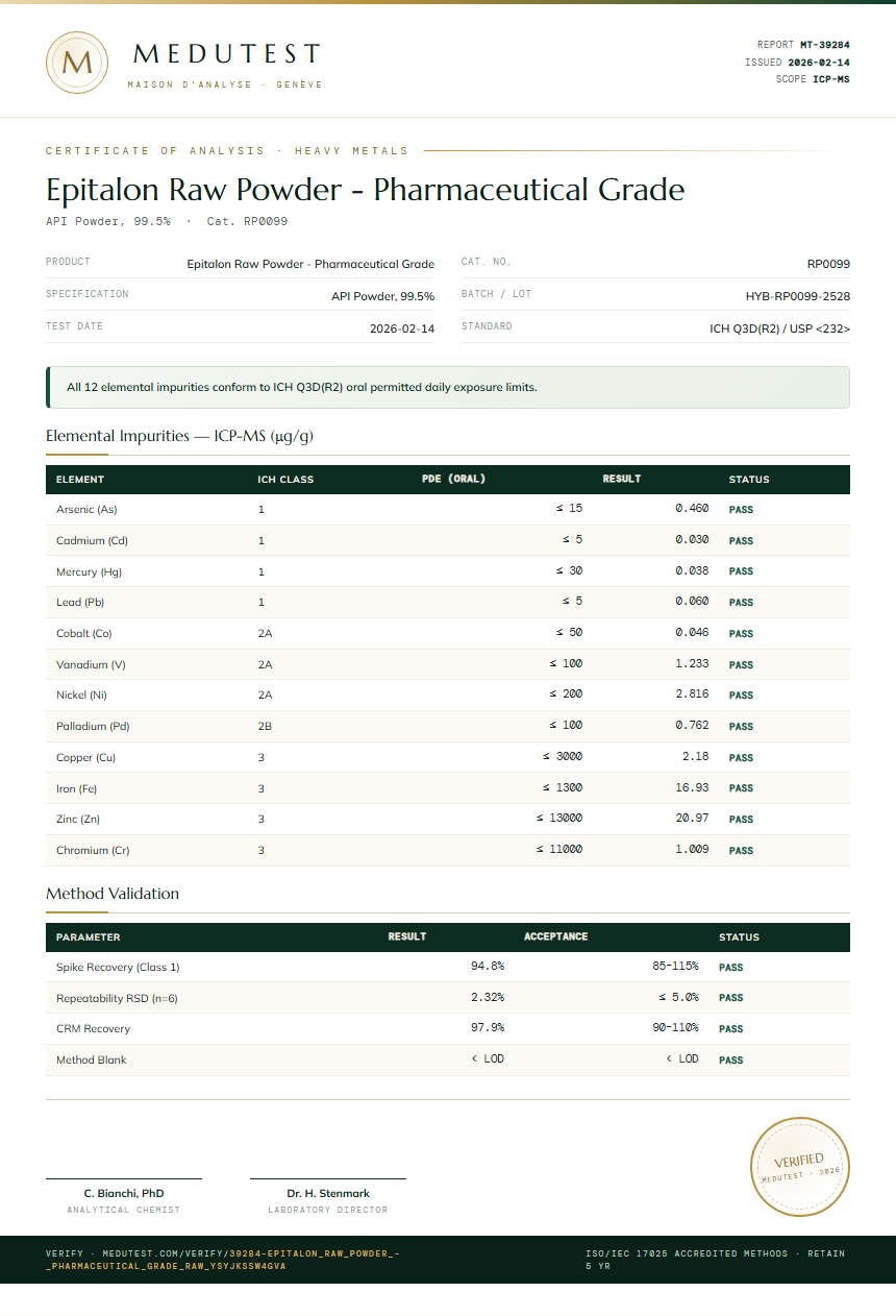 Epitalon Raw Powder - Pharmaceutical Grade Heavy Metals report by Medutest