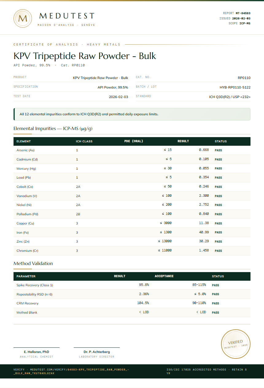 KPV Tripeptide Raw Powder - Bulk Heavy Metals report by Medutest