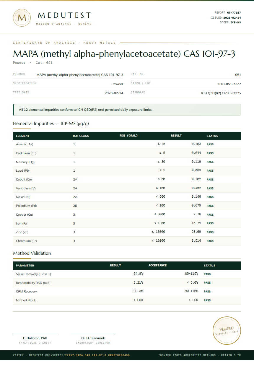 MAPA (methyl alpha-phenylacetoacetate) CAS 101-97-3 Heavy Metals report by Medutest