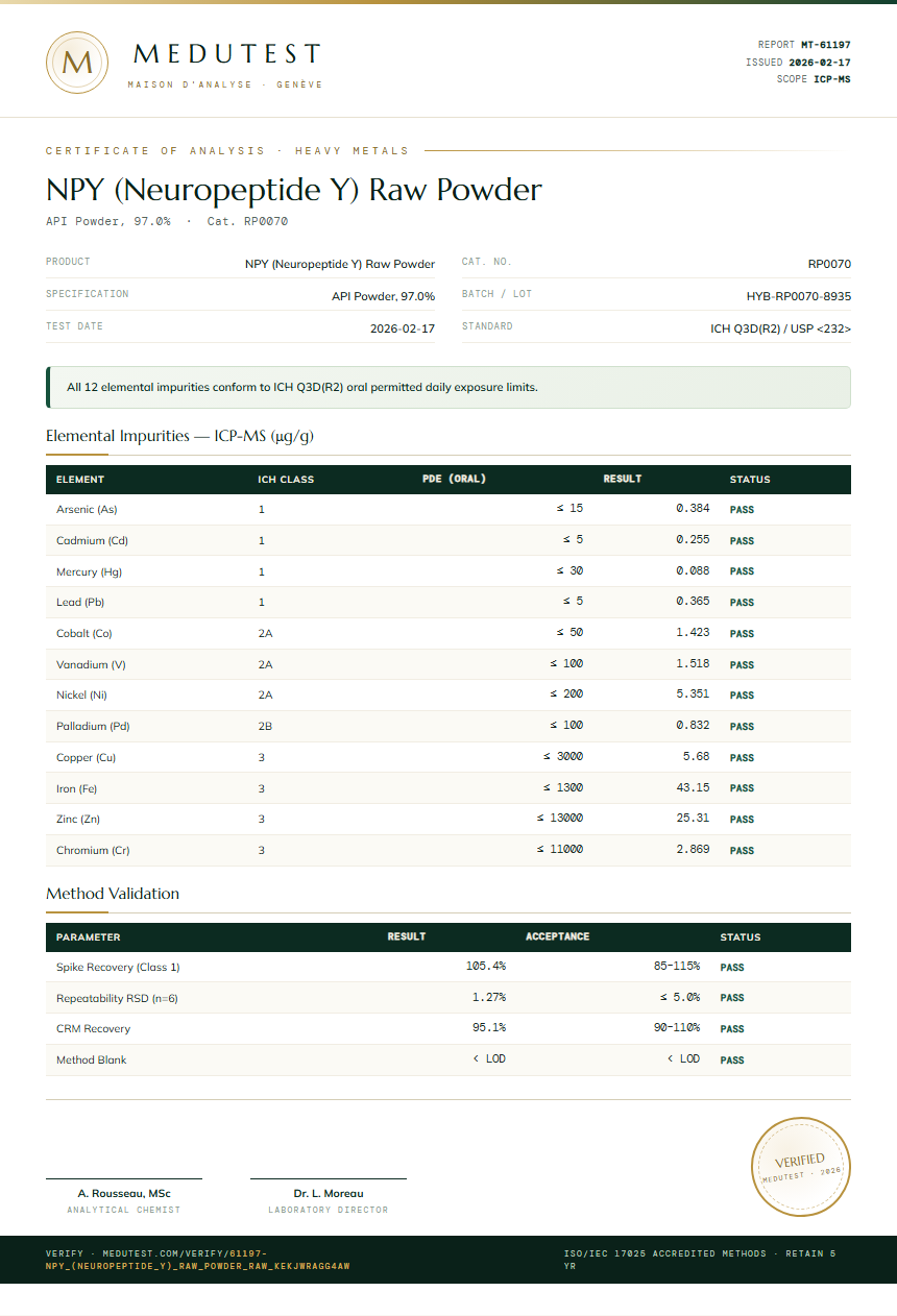 NPY (Neuropeptide Y) Raw Powder Heavy Metals report by Medutest