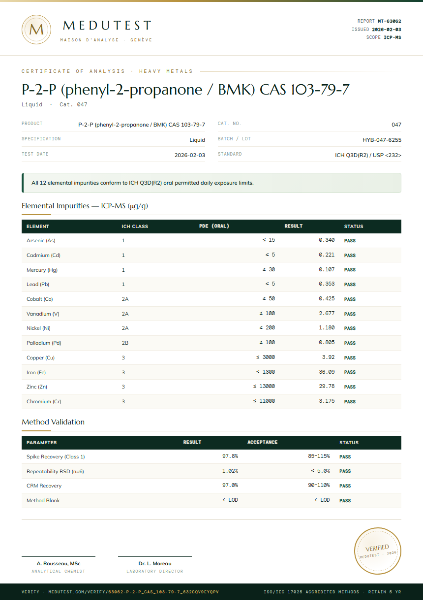 P-2-P (phenyl-2-propanone / BMK) CAS 103-79-7 Heavy Metals report by Medutest