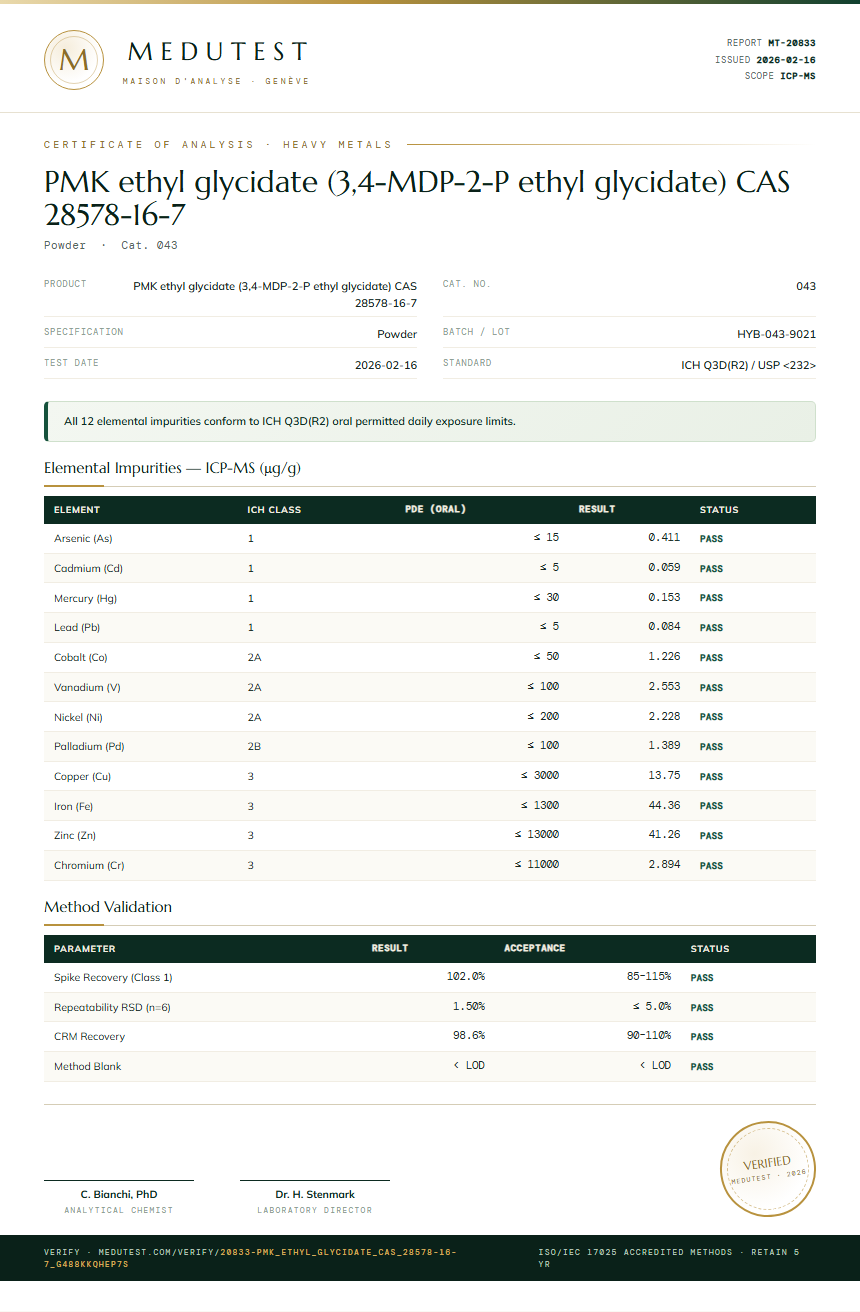 PMK ethyl glycidate (3,4-MDP-2-P ethyl glycidate) CAS 28578-16-7 Heavy Metals report by Medutest