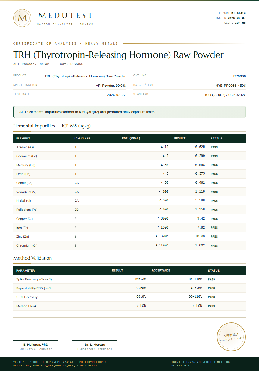 TRH (Thyrotropin-Releasing Hormone) Raw Powder Heavy Metals report by Medutest