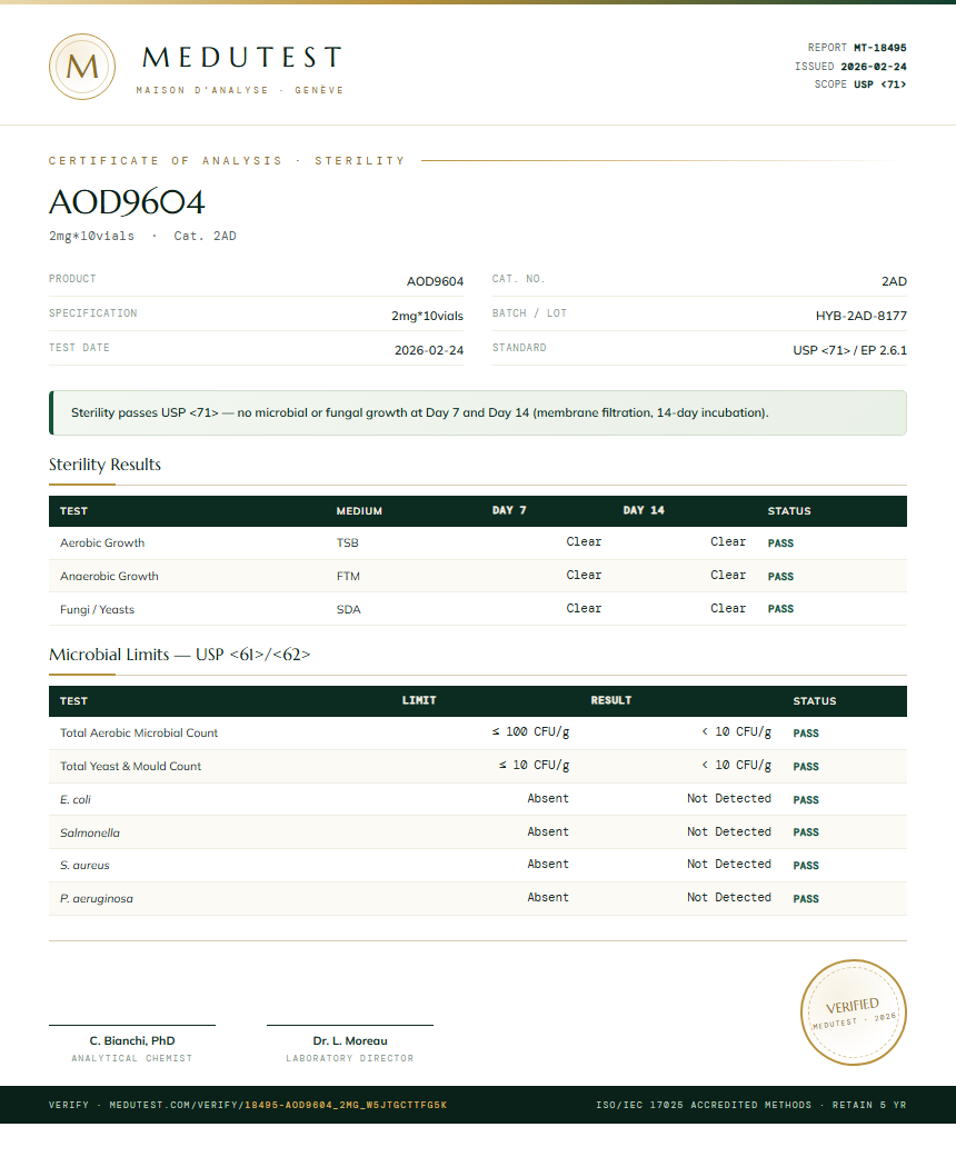 AOD9604 Sterility report by Medutest
