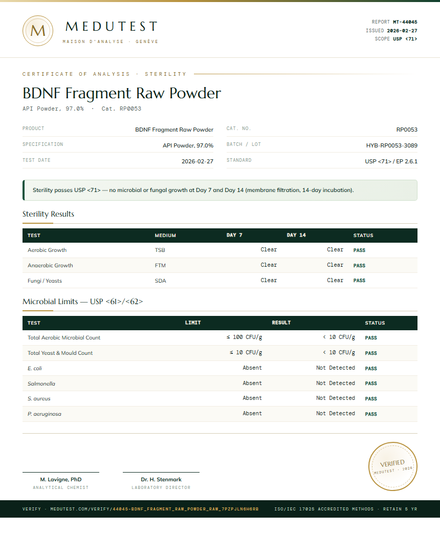 BDNF Fragment Raw Powder Sterility report by Medutest