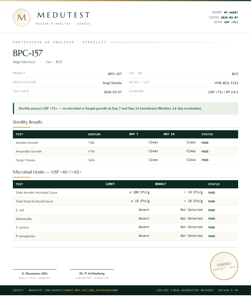 BPC-157 Sterility report by Medutest