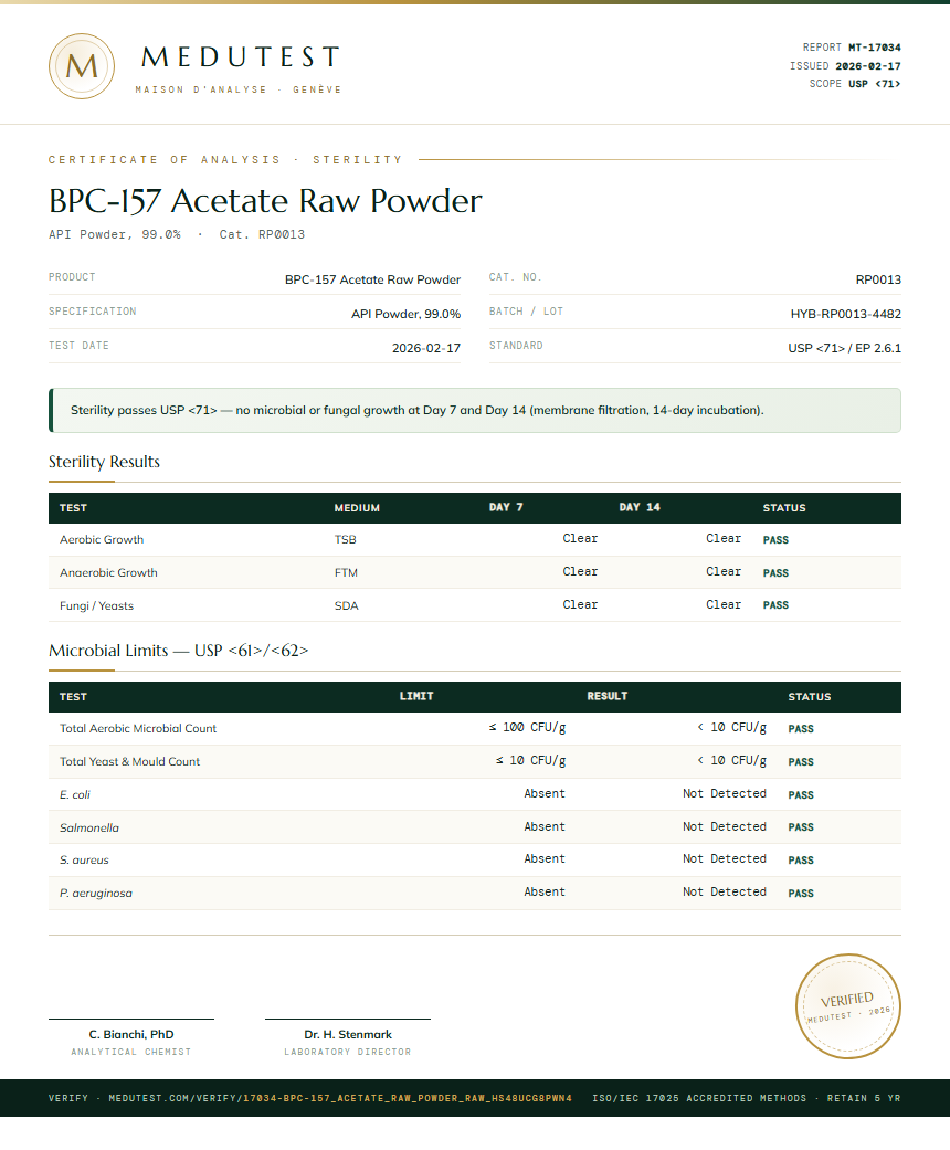 BPC-157 Acetate Raw Powder Sterility report by Medutest