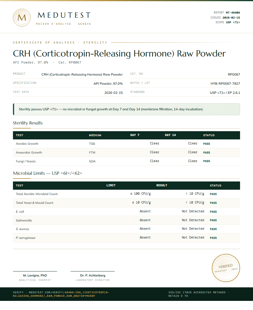 CRH (Corticotropin-Releasing Hormone) Raw Powder Sterility report by Medutest