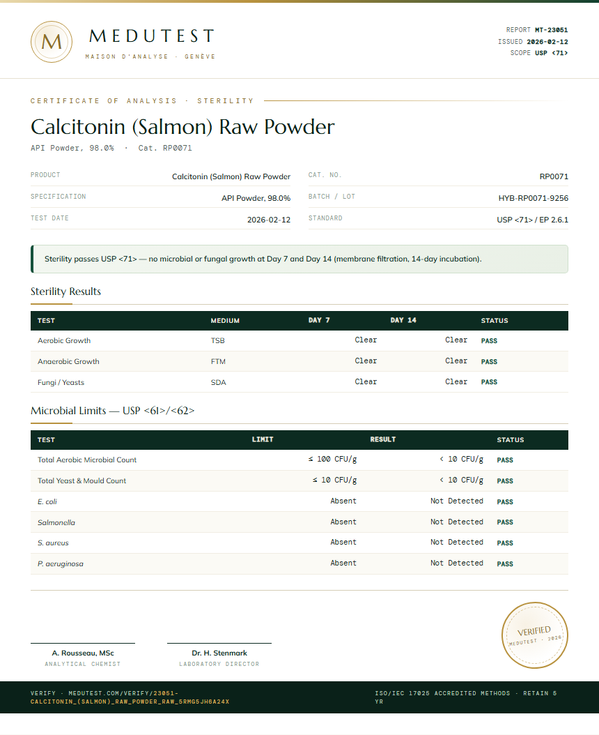 Calcitonin (Salmon) Raw Powder Sterility report by Medutest