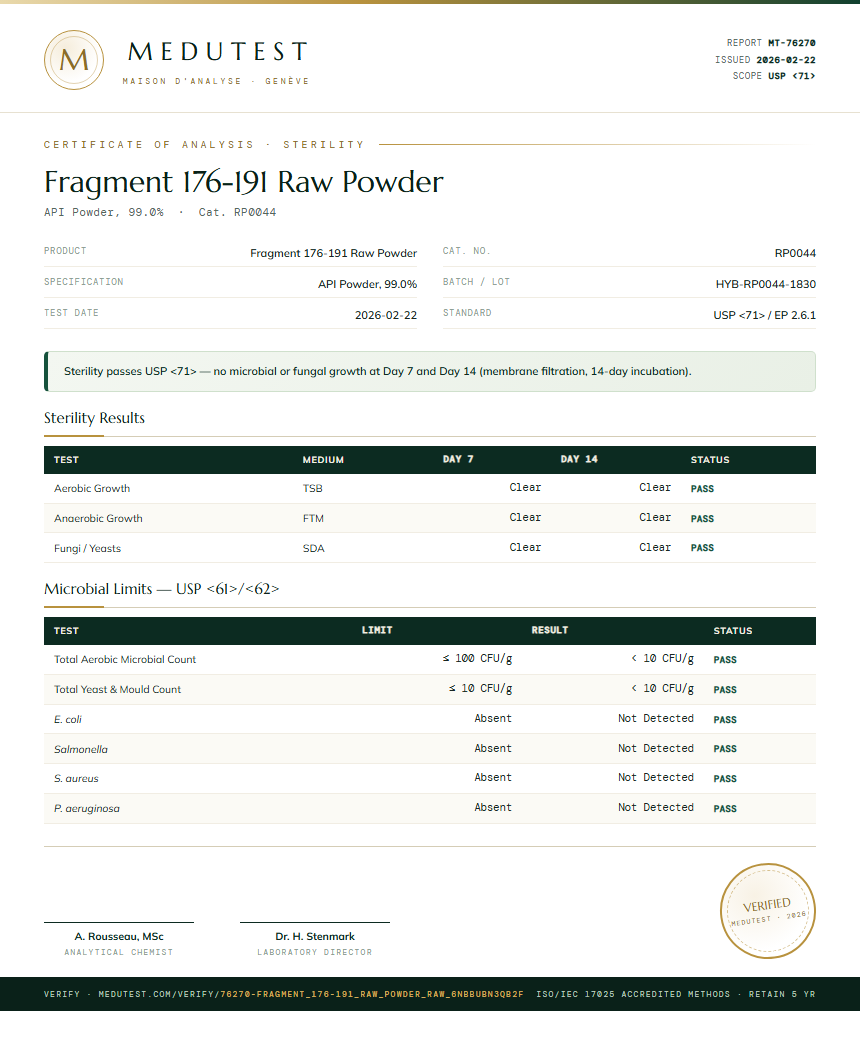 Fragment 176-191 Raw Powder Sterility report by Medutest