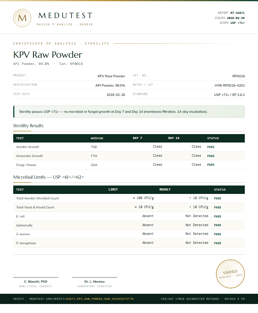 KPV Raw Powder Sterility report by Medutest