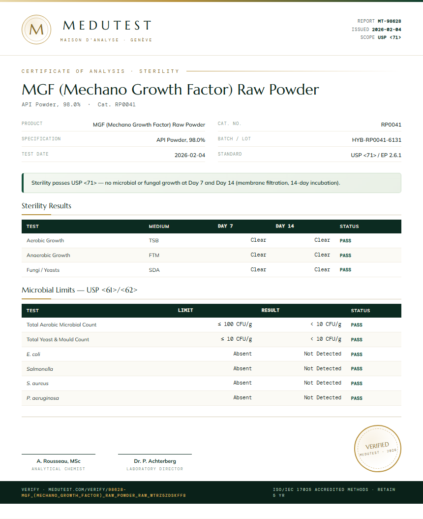 MGF (Mechano Growth Factor) Raw Powder Sterility report by Medutest