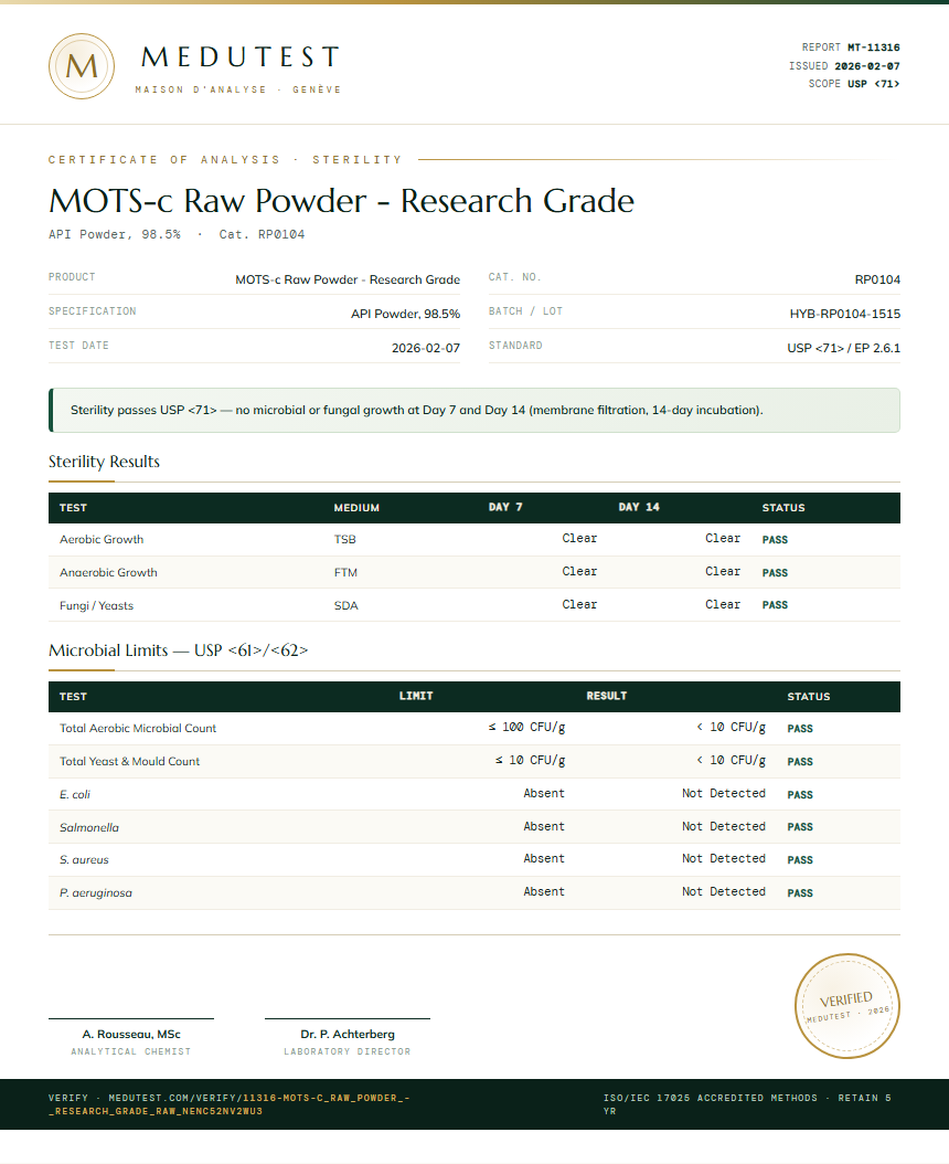 MOTS-c Raw Powder - Research Grade Sterility report by Medutest