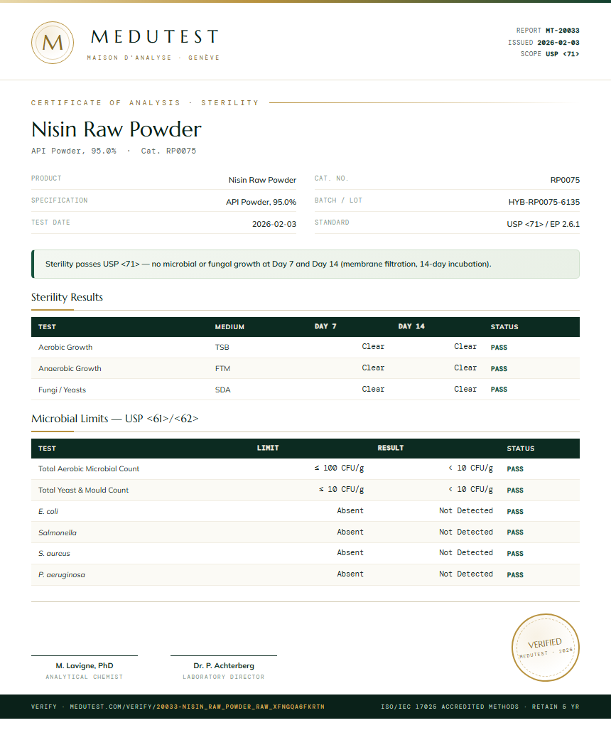 Nisin Raw Powder Sterility report by Medutest
