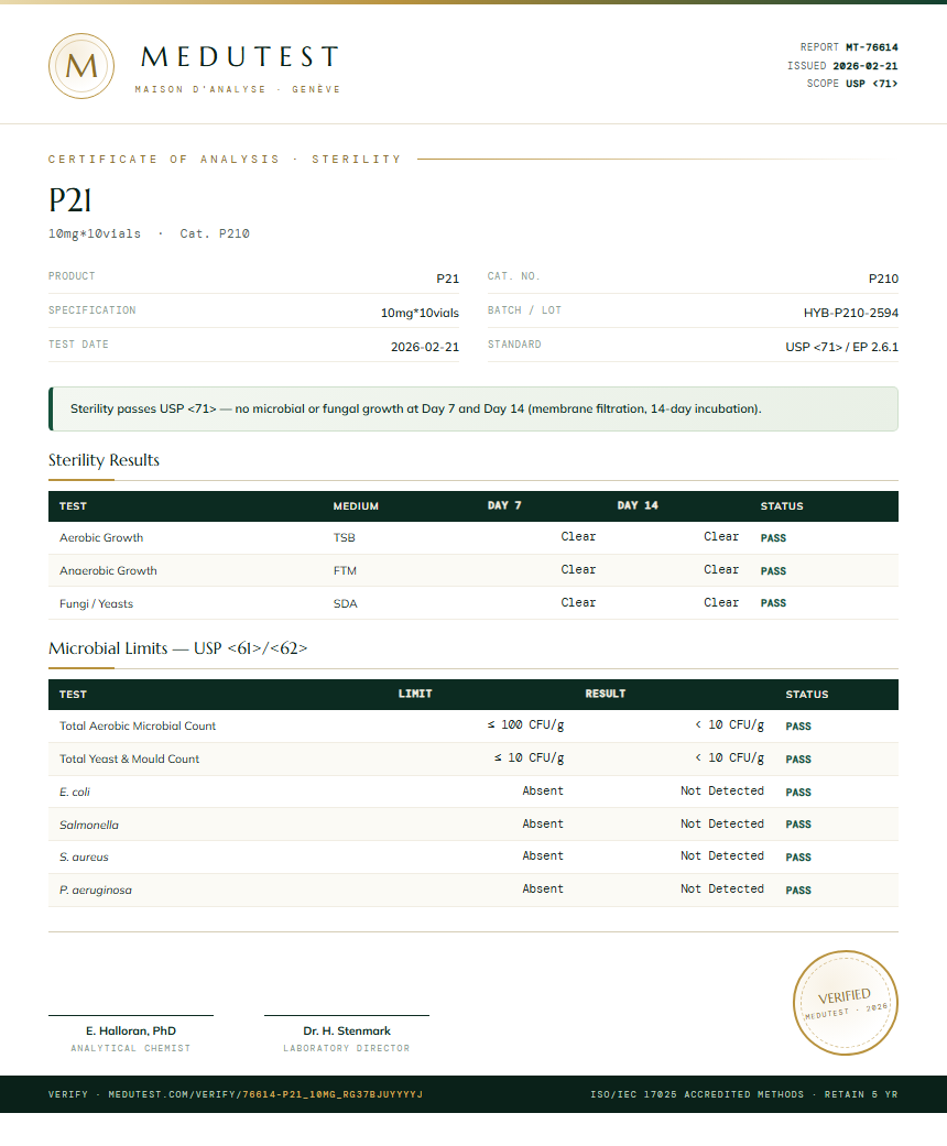 P21 Sterility report by Medutest